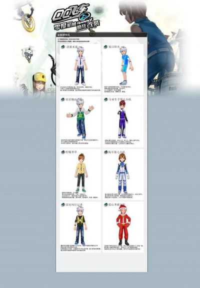 既要看全局 既要看全局