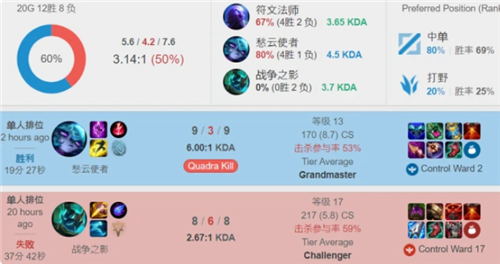 先发制人 先发制人